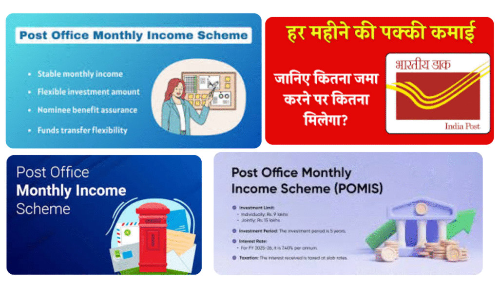 Post Office MIS 2025