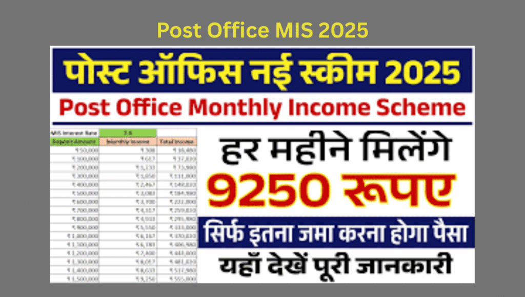 Post Office MIS 2025