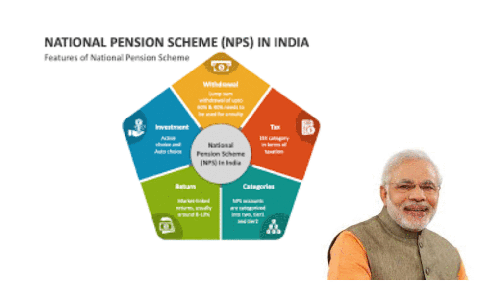 national pension scheme india