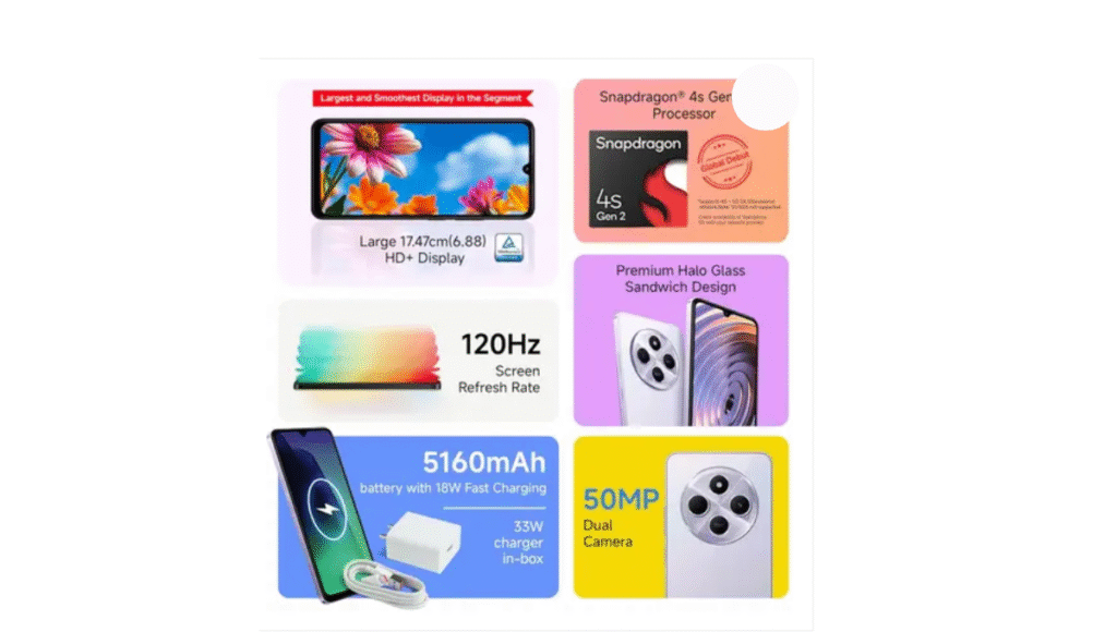 Redmi A4 5G mobile price