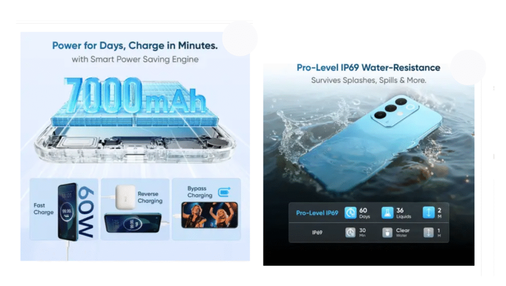 Realme 15x 5G mobile price
