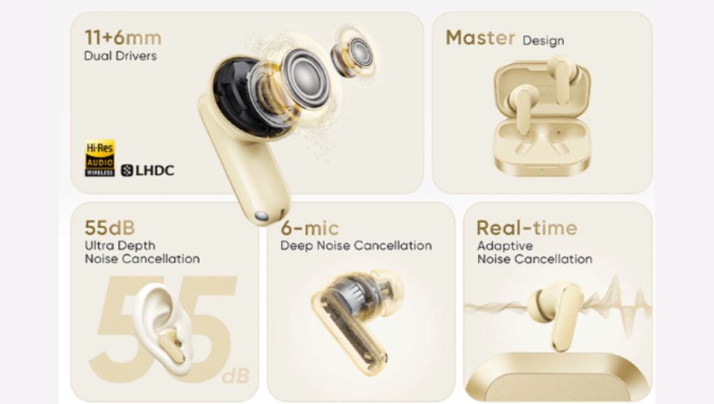 Realme Buds Air8 price