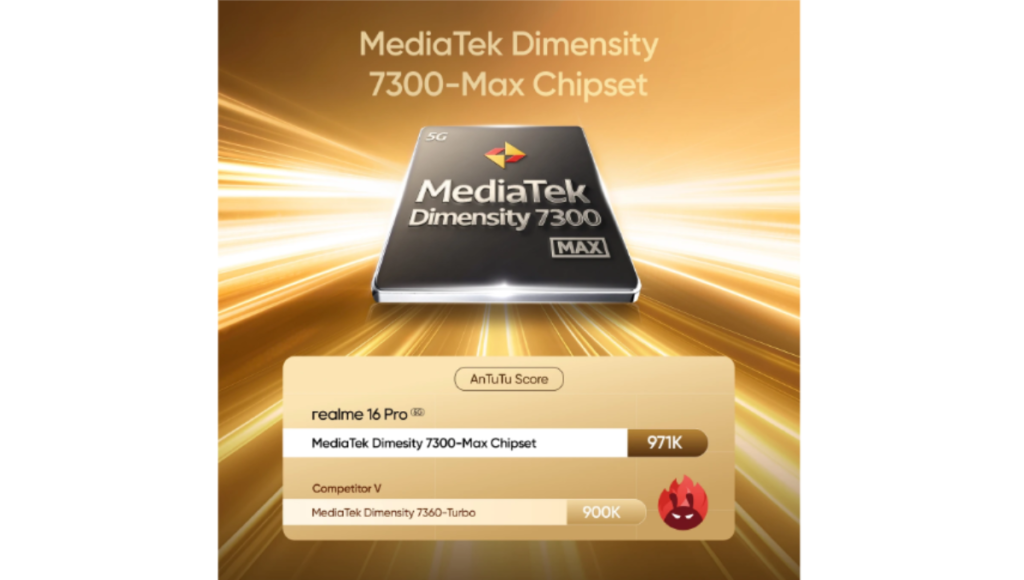 realme 16 5g 7000mah battery 2026