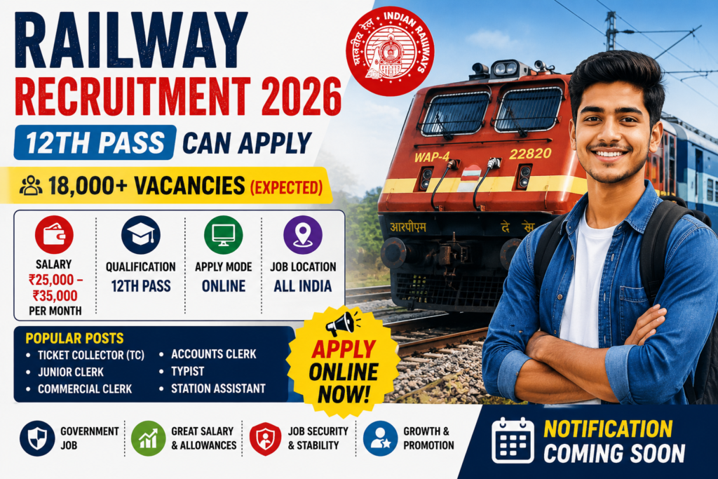 railway jobs for 12th pass 2026
